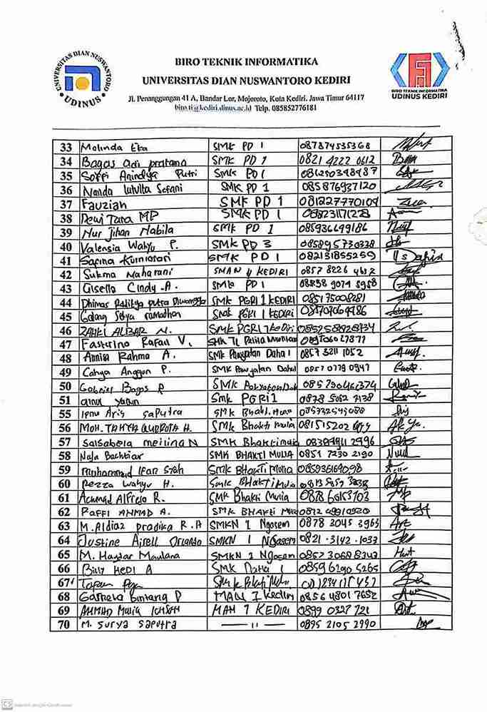 BASIC CODING TRAINING BATCH 4